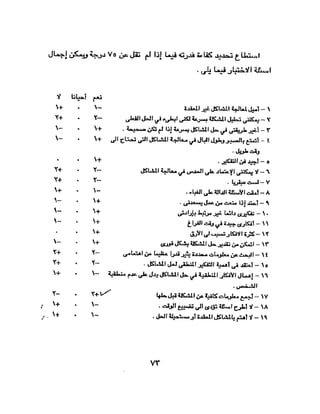 الشخصية العبقرية