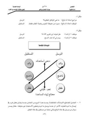  ‫א‬‫א‬                                   ‫א‬٢٦٨                                  ‫א‬
 ‫א‬‫א‬‫א‬                  ‫א‬‫א‬‫א‬                          ‫א‬



                                                                                                           W١
                  ‫א‬                                ‫؟‬‫א‬‫א‬WEF‫א‬
                 ‫א‬       K‫א‬‫א‬WEF‫א‬
                                                                                                           
                                                                                                           W٢
                  ‫א‬                        ‫؟‬‫א‬‫א‬             WE‫א‬F١
                 ‫א‬                                K‫א‬      WE‫א‬F٢


                                                ‫א‬‫א‬


                            ‫א‬
                                                                             ‫א‬
                                             
                                             
                                ‫א‬
                                                                                ‫א‬
                                                                                 


                                
                                                                               
                                                                                


                                ‫ﻁﻔل‬              KK                    
                                                                                 
                                             ‫א‬
                                             
            
                                                        
‫א‬‫א‬‫א‬KE‫א‬‫א‬F‫א‬‫ א‬J ٢
،‫א‬‫؛‬‫א‬
                                K‫א‬‫א‬‫א‬
                                                         -٨٢-
 