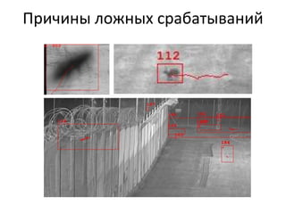 Видеоаналитика высокой четкости (HD):увеличение расстояния в два разаВЫСОКАЯ ЧЕТКОСТЬВЫСОКАЯ ЧЕТКОСТЬСТАНДАРТНАЯ ЧЕТКОСТЬ15-25 м20-30 м25-45 мПРОТЯЖЕННОСТЬ ЗОНЫ ОБНАРУЖЕНИЯ ЧЕЛОВЕКА