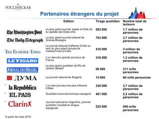 Edition Tirage quotidien Nombre total de
lecteurs
Le plus grand journal papier et Web de
la capitale des Etats Unis
583 000 1,7 million de
personnes
Le plus grand journal national de
Grande-Bretagne
703 000 3,7 million de
personnes
Le journal national d’affaires d’Inde au
sein du plus grand groupe de
médiasTimes of India
418 000 3 million de
personnes
L’un des plus grands journaux de
France
316 000 1,3 million de
personnes
Le plus grand quotidien de Rio de
Janeiro (Brésil) 98 000 311 mille
personnes
Le journal national de Bulgarie 15 000 60 mille personnes
* L’un des journaux les plus influents
d’Italie
330 000 3,7 million de
personnes
* Quotidien socio-économique espagnol 461 000 2,2 million de
personnes
* Journal national en Argentine, premier
quotidien mondial en langue
espagnole. 225 000 950 mille
personnes
Partenaires étrangers du projet
*à partir de mars 2010
 