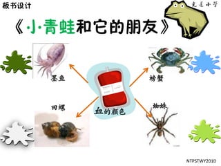 板书设计


《小青蛙和它的朋友》

       墨鱼          螃蟹


       田螺          蜘蛛
            血的颜色



                        NTPSTWY2010
 