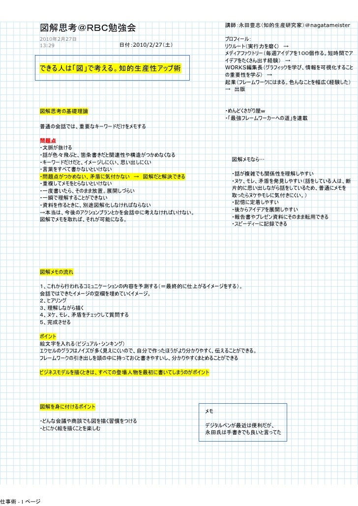 図解思考 勉強会