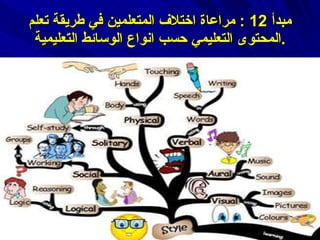 مبدأ  12 :  مراعاة اختلاف المتعلمين في طريقة تعلم المحتوى التعليمي حسب انواع الوسائط التعليمية . 