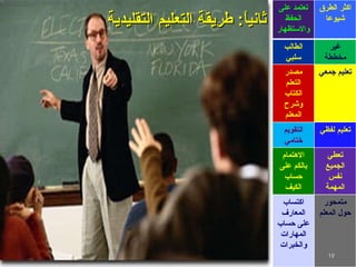 ثانياً :  طريقة التعليم التقليدية تعتمد على الحفظ والاستظهار اكثر الطرق شيوعا الطالب سلبي غير مخططة مصدر التعلم الكتاب وشرح المعلم تعليم جمعي التقويم ختامي تعليم لفظي الاهتمام بالكم على حساب الكيف تعطي الجميع نفس المهمة اكتساب المعارف على حساب المهارات والخبرات متمحور حول المعلم 