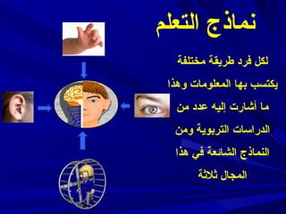 نماذج التعلم لكل فرد طريقة مختلفة يكتسب بها المعلومات وهذا ما أشارت إليه عدد من الدراسات التربوية ومن النماذج الشائعة في هذا المجال ثلاثة 
