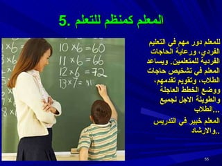 5.  المعلم كمنظم للتعلم للمعلم دور مهم في التعليم الفردي، ورعاية الحاجات الفردية للمتعلمين .  ويساعد المعلم في تشخيص حاجات الطلاب، وتقويم تقدمهم، ووضع الخطط العاجلة والطويلة الاجل لجميع الطلاب ... المعلم خبير في التدريس والارشاد  .. 
