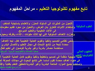 تابع مفهوم تكنولوجيا التعليم  -  مراحل المفهوم  العلوم السلوكية التحول من المثيرات الى السلوك المعزز، والاهتمام باستجابة المتعلم،  واستخدام الادوات للتعزيز بدل العرض، والتحول من مجرد تقديم معلومات  الى الآلات التعليمية والتعليم المبرمج .  وتعززت الاهداف السلوكية التي لها ثلاث مكونات  :  الاداء وظرفه ومعياره . المفهوم الحالي  لتكنولوجيا التعليم منحى نظامي لتصميم وتنفيذ وتقويم العملية التعليمية ككل، تبعا لأهداف  محددة نابعة من نتائج الابحاث في مجال التعليم والاتصال البشري  مستخدمة مصادر بشرية وغير بشرية للوصول الى تعليم فعال جمعية الاتصالات والتكنولوجيا التربوية  الامريكية عملية منهجية منظمة في تصميم وتخطيط وتنفيذ وتقويم كامل العملية التعليمية التعلمية،  في ضوء أهداف محددة تقوم أساسا على نتائج البحوث في مجالات المعرفة المختلفة،  وتستخدم جميع الموارد المتاحة البشرية وغير البشرية،لتحقيق التعلم بكفاية واكثر فاعلية ادارة برامج التقنيات بالجامعات العربية 