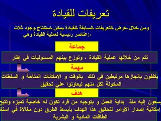 تعريف ات   ل لقيادة ومن خلال عرض التعريفات السابقة للقيادة يمكن استنتاج وجود ثلاث عناصر رئيسية لعملية القيادة وهي  :- جماعة تتم من خلالها عملية القيادة ، وتوزع بينهم المسئوليات في إطار مهمة يكلفون بانجازها مرتبطين في ذلك  بالوقت و الامكانات المتاحة و السلطات المخولة لكل منهم ليعاونوا علي تحقيق هدف يسعون إلي ه  منذ  بداية العمل و بتوجيه من فرد تكون له خاصية تميزه وتتيح  له إمكانية إصدار الأوامر لتحقيق هذا الهدف بأبسط الطرق دون مغالاة في استغلال  الطاقات المادية و البشرية  