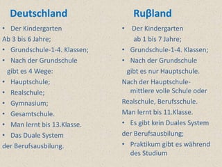 Deutschland                    Ruβland
• Der Kindergarten            • Der Kindergarten
Ab 3 bis 6 Jahre;                 ab 1 bis 7 Jahre;
• Grundschule-1-4. Klassen;   • Grundschule-1-4. Klassen;
• Nach der Grundschule        • Nach der Grundschule
 gibt es 4 Wege:               gibt es nur Hauptschule.
• Hauptschule;                Nach der Hauptschule-
• Realschule;                   mittlere volle Schule oder
• Gymnasium;                  Realschule, Berufsschule.
• Gesamtschule.               Man lernt bis 11.Klasse.
• Man lernt bis 13.Klasse.    • Es gibt kein Duales System
• Das Duale System            der Berufsausbilung;
der Berufsausbilung.          • Praktikum gibt es während
                                des Studium
 