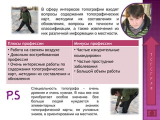 Т О П О Г Р А Ф В сферу интересов топографии входят вопросы содержания топографических карт, методики их составления и обновления, вопросы их точности и классификации, а также извлечения из них различной информации о местности. Специальность топографа - очень древняя и очень нужная. В наш век она приобретает особое значение. Все больше людей нуждается в элементарных знаниях топографической карты, ее условных знаков, в ориентировании на местности. Плюсы профессии Минусы профессии Работа на свежем воздухе Довольно востребованная профессия Очень интересные работы по  содержания топографических карт, методики их составления и обновления Частые изнурительные командировки   Частые простудные заболевания Большой объем работы 