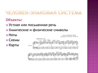 Объекты:
 Устная или письменная речь
 Химические и физические символы
 Ноты
 Схемы
 Карты
 