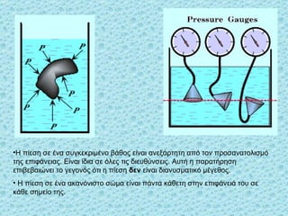 Η πίεση σε ένα συγκεκριμένο βάθος είναι ανεξάρτητη από τον προσανατολισμό της επιφάνειας. Είναι ίδια σε όλες τις διευθύνσεις. Αυτή η παρατήρηση επιβεβαιώνει το γεγονός ότι η πίεση  δεν  είναι διανυσματικό μέγεθος.   Η πίεση σε ένα ακανόνιστο σώμα είναι πάντα κάθετη στην επιφάνειά του σε κάθε σημείο της. 