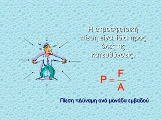 Η ατμοσφαιρική πίεση είναι ίδια προς όλες τις κατευθύνσεις. Πίεση =Δύναμη ανά μονάδα εμβαδού 