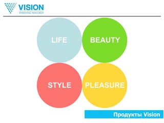 Продукты   Vision   LIFE BEAUTY PLEASURE STYLE 