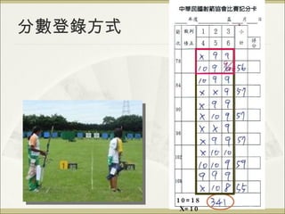 分數登錄方式 10=18 X=10 