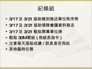 紀錄組 3/17 及 3/21 協助報到發送單位秩序冊 3/17 及 3/21 協助領隊會議資料發送 3/17 及 3/21 黏貼開幕單位牌 黏貼 30M 靶紙 ( 視組長指令 ) 注意每天張貼成績 / 訊息是否飛起 其他臨時任務 