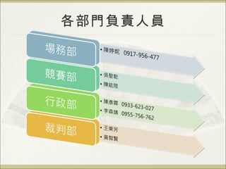 各部門負責人員 