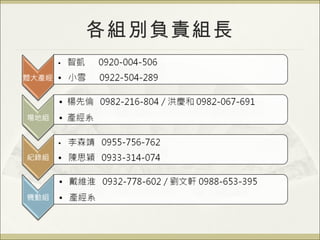 各組別負責組長 