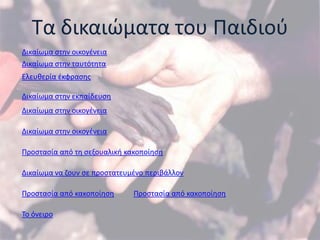 Σα δικαιϊματα του Παιδιοφ
Δικαίωμα ςτθν οικογζνεια
Δικαίωμα ςτθν ταυτότθτα
Ελευκερία ζκφραςθσ

Δικαίωμα ςτθν εκπαίδευςθ
Δικαίωμα ςτθν οικογζνεια

Δικαίωμα ςτθν οικογζνεια

Προςταςία από τθ ςεξουαλικι κακοποίθςθ

Δικαίωμα να ηουν ςε προςτατευμζνο περιβάλλον

Προςταςία από κακοποίθςθ      Προςταςία από κακοποίθςθ

Σο όνειρο
 