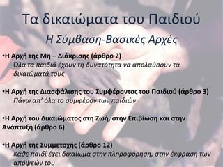 Σα δικαιϊματα του Παιδιοφ
             Η Σφμβαςη-Βαςικζσ Αρχζσ
•Η Αρχή τησ Μη – Διάκριςησ (άρθρο 2)
   Όλα τα παιδιά ζχουν τη δυνατότητα να απολαφςουν τα
   δικαιϊματά τουσ

•Η Αρχή τησ Διαςφάλιςησ του ΢υμφζροντοσ του Παιδιοφ (άρθρο 3)
   Πάνω απ’ όλα το ςυμφζρον των παιδιϊν

•Η Αρχή του Δικαιϊματοσ ςτη Ζωή, ςτην Επιβίωςη και ςτην
Ανάπτυξη (άρθρο 6)

•Η Αρχή τησ ΢υμμετοχήσ (άρθρο 12)
   Κάθε παιδί ζχει δικαίωμα ςτην πληροφόρηςη, ςτην ζκφραςη των
   απόψεϊν του
 