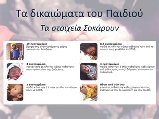 Σα δικαιϊματα του Παιδιοφ
    Τα ςτοιχεία Σοκάρουν
 