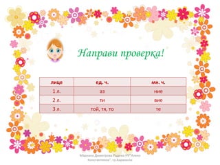Направи проверка! Мариана Димитрова Радева-НУ"Алеко Константинов", гр.Харманли лице ед. ч. мн. ч. 1 л. аз ние 2 л. ти вие 3 л. той, тя, то те 