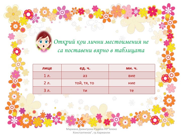 Лични местоимения
