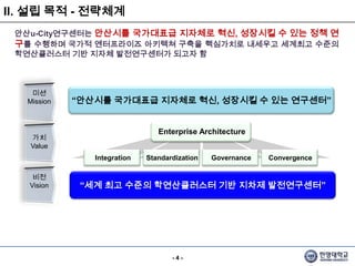  3단계로 추진되어 진행되는 중장기적 사업