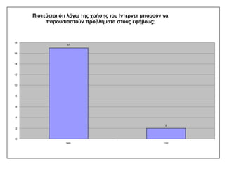 ΑΠΟΤΕΛΕΣΜΑΤΑ ΕΡΩΤΗΜΑΤΟΛΟΓΙΟΥ