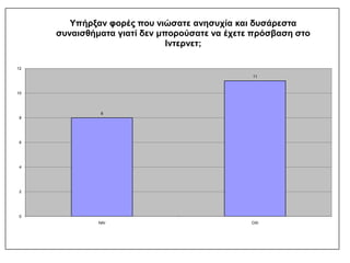 ΑΠΟΤΕΛΕΣΜΑΤΑ ΕΡΩΤΗΜΑΤΟΛΟΓΙΟΥ