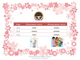 Мариана Димитрова Радева, НУ"Алеко Константинов", гр. Харманли Лице Единствено число Множествено число 1. л. чета четем 2. л. четеш четете 3. л. чете четат 