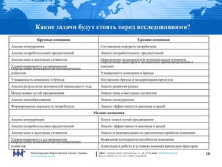 Какие задачи будут стоять перед исследованиями? Адаптация к работе в условиях влияния кризисных факторов Определение возможностей потенциальных клиентов Выявление конкурентоспособности компании  Удовлетворенность ассортиментом Анализ и рекомендации по увеличению прибыли компании Анализ ниш и выгодных сегментов Анализ эффективности рекламы и акций Анализ потребительских предпочтений Поиск новых путей продвижения Анализ конкуренции Мелкие компании Анализ эффективности рекламы и акций Формирования лояльности потребителя Анализ конкуренции Анализ ценообразования Анализ ниш и выгодных сегментов Поиск новых путей продвижения Анализ развития рынка Анализ результатов активностей прошедшего года Построение бренда и модернизация продукта Узнаваемость компании и бренда Узнаваемость компании и бренда Определение возможностей потенциальных клиентов Определение факторов и механизмов принятия решения о покупке Удовлетворенность ассортиментом Определение возможностей потенциальных клиентов Анализ ниш и выгодных сегментов Анализ потребительских предпочтений Анализ потребительских предпочтений Составление портрета потребителя Анализ конкуренции Средние компании Крупные компании 
