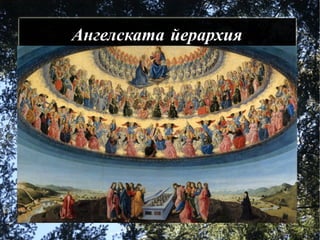 Ангелската йерархия 
