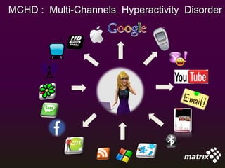 MCHD : Multi-Channels Hyperactivity Disorder
 