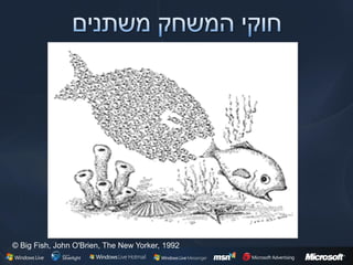 © Big Fish, John O'Brien, The New Yorker, 1992
 