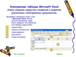 Электронные таблицы Microsoft Excel  очень мощное средство создания и ведения различных электронных документов. Интерфейс программы очень схож с  Microsoft Word . После запуска программы экран Excel содержит пять областей (по порядку сверху вниз): строка меню;  панели инструментов;  строка формул;  окно книги;  строка состояния  1 2 3 4 5 На главную Далее 