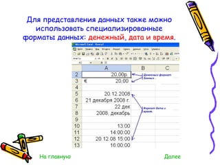 Для представления данных также можно использовать специализированные форматы данных:  денежный ,  дата и   время . На главную Далее 