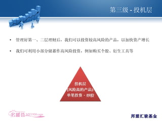 第三级 - 投机层 管理好第一、二层理财后，我们可以投资较高风险的产品，以加快资产增长 我们可利用小部分储蓄作高风险投资，例如购买个股、衍生工具等 