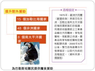 提升對外援助 48  個非洲國家 15  個加勒比海國家 8  個南太平洋國家 為巴勒斯坦難民提供糧食援助 
