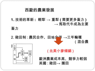 1. 技術的革新 :  輕犁 -> 重犁 ( 需要更多畜力 ) -> 馬取代牛成為主要畜力 2. 敞田制 : 農民合作、田地合併  ->三年輪種 （混合農業） 西歐的農業發展 ( 北美小麥傾銷 ) 歐洲農業成本高、競爭力較弱 英國 : 敞田-> 圈田 
