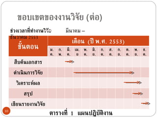 1. พวกที่ได้รับผลกระทบมากที่สุด   เป็นพวกที่มีเหงือก แมลงพวกนี้ในระยะตัวอ่อนหายใจด้วยเหงือก จึงต้องใช้ออกซิเจนในน้ำโดยตรง   ตัวอย่างแมลงน้ำที่ได้รับผลกระทบจากมลพิษทางน้ำ 