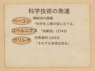 革命の時代