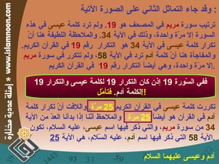 وقد جاء التماثل الثاني على الصورة الآتية :  ترتيب سورة  مريم  في المصحف هو  19 .  ولم ترد كلمة  عيسى  في هذه السورة إلا مرّة واحدة، وذلك في الآية  34 .  والملاحظة اللطيفة هنا أنّ تكرار كلمة  عيسى  في الآية  34   هو  التكرار  رقم  19   في القرآن الكريم .  والمفاجأة هنا أنّ كلمة  آدم  ترد في الآية  58 ، ولم تتكرر في سورة  مريم  إلا مرّة واحدة، وهي أيضاً التكرار رقم  19   في القرآن الكريم . ففي السّورة  19  إذن كان التكرار  19  لكلمة عيسى والتكرار  19 لكلمة آدم .  فتأمّل !! تكررت كلمة  عيسى  في القرآن الكريم  25   مرّة .  واللافت أنّ تكرار كلمة  آدم  في القرآن هو أيضاً  25   مرّة   .  والملاحظ أنّنا إذا بدأنا العدّ من الآية  34   من سورة  مريم ، والتي ذكر فيها اسم  عيسى ، عليه السلام، تكون الآية  58   التي ذكر فيها اسم  آدم ، عليه السّلام، هي الآية  25 . آدم وعيسى عليهما السلام   