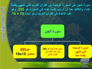 سورة الجن هي السورة الوحيدة في القرآن الكريم التي تنتهي بكلمة عددا، واللافت هنا أنّ ترتيب كلمة عددا في السورة هو  285 ، وهو عدد الأعداد في القرآن الكريم، وهو أيضاً   19 × 15. سورة الجن  سورة الجن 285 هو حاصل  19x15 ترتيب كلمة عددا هو  285 وهو عدد الأعداد في  القرأن الكريم السورة الوحيدة  التي تنتهي  بكلمة عددا 