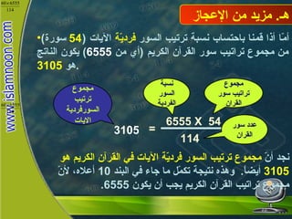 هـ .  مزيد من الإعجاز أمّا أذا قمنا باحتساب نسبة ترتيب السور  فرديّة  الآيات  ( 54   سورة )  من مجموع تراتيب سور القرآن الكريم  ( أي من  6555 )  يكون الناتج هو  3105 . 6555 X  54 114 = 3105 نسبة السور الفردية مجموع تراتيب سور القران عدد سور القران مجموع ترتيب السورفردية الايات مزيد من  الإعجاز نجد أنّ  مجموع ترتيب السور فرديّة الآيات في القرآن الكريم هو  3105   أيضاً .  وهذه نتيجة تكمّل ما جاء في البند  10  أعلاه، لأنّ مجموع تراتيب القرآن الكريم يجب أن يكون  6555. 