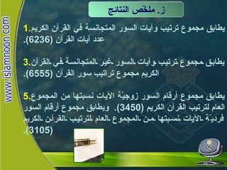 يطابق مجموع ترتيب وآيات السور المتجانسة في القرآن الكريم عدد آيات القرآن  (6236). يطابق مجموع ترتيب وآيات السور غير المتجانسة في القرآن الكريم مجموع تراتيب سور القرآن  (6555). يطابق مجموع أرقام السور زوجيّة الآيات نسبتها من المجموع العام لترتيب القرآن الكريم  (3450).  ويطابق مجموع أرقام السور فرديّة الآيات نسبتها من المجموع العام لترتيب القرآن الكريم  (3105). ز .  ملخّّص النتائج ملخّّص النتائج 