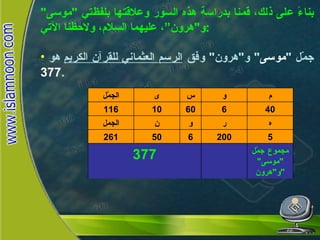 بناءً على ذلك، قمنا بدراسة هذه السور وعلاقتها بلفظتي  " موسى "  و " هرون”، عليهما السلام، ولاحظنا الآتي : جمّل  " موسى "  و " هرون "  وفق  الرسم العثماني للقرآن الكريم  هو  377 . تكرار  هارون وموسى في القرآن الكريم مجموع جمّل  " موسى "  و " هرون " 377 5 200 6 50 261 ه ر و ن الجمل 40 6 60 10 116 م و س ى الجمّل 