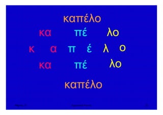 Μάρτιος 10 Εµµανουήλ Ράντος 22
καπέλο
κα πέ λο
κ α π έ λ ο
κα πέ λο
καπέλο
 