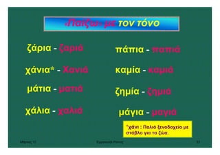 Μάρτιος 10 Εµµανουήλ Ράντος 33
χάλια - χαλιά
ζάρια - ζαριά
χάνια* - Χανιά
µάτια - µατιά
*χάνι : Παλιό ξενοδοχείο µε
στάβλο για τα ζώα.
ζηµία - ζηµιά
καµία - καµιά
πάπια - παπιά
««««Παίζω»»»» µε τον τόνο
µάγια - µαγιά
 