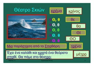 Μάρτιος 10 Εµµανουήλ Ράντος 4
Θέατρο Σκιών
Θ, θ
Θ, θ
Θ, θ
Θ,,,, θ
Θ, θ
θε
θα
ΘΙ
ΘΟ
Μια παράσταση από το Σπαθάρη.
Έχει ένα καλάθι και κρατά ένα θεόρατο
σπαθί. Θα πάµε στο θέατρο;
κρέµα κρίνος
τρένο
µέτρο
 